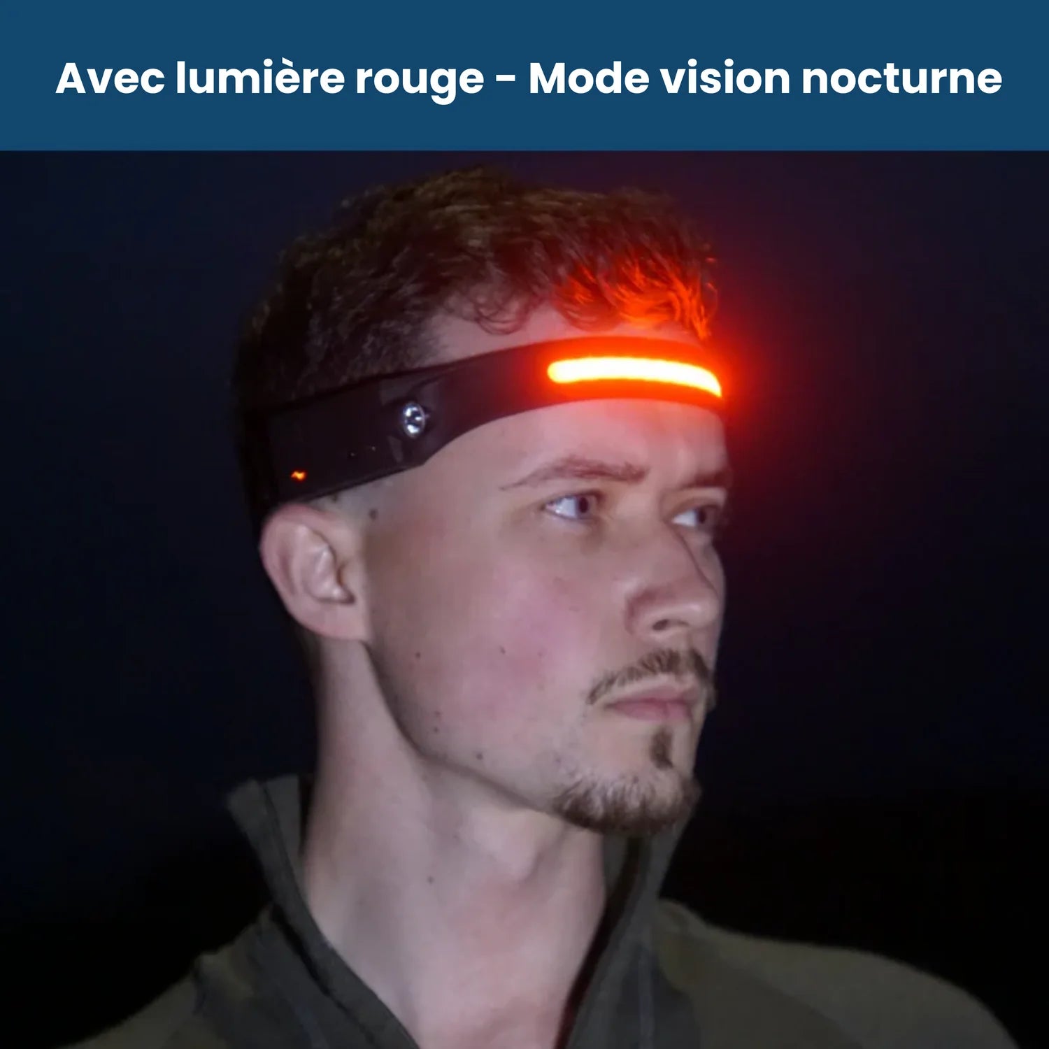 Lampe Frontale Gestuelle 230° - LED Ultra-Puissante avec Capteur de Mouvement | Rechargable USB